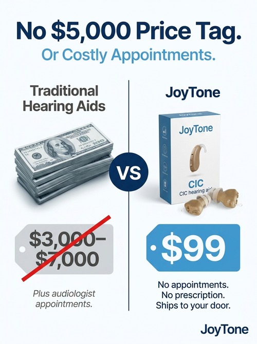 JoyTone Pro