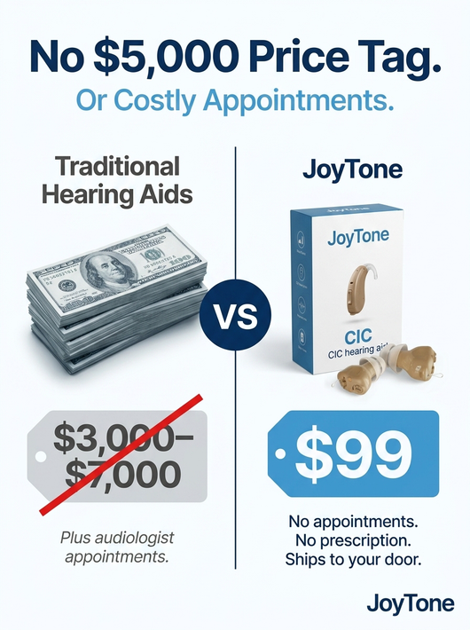 JoyTone Pro Hearing Aid